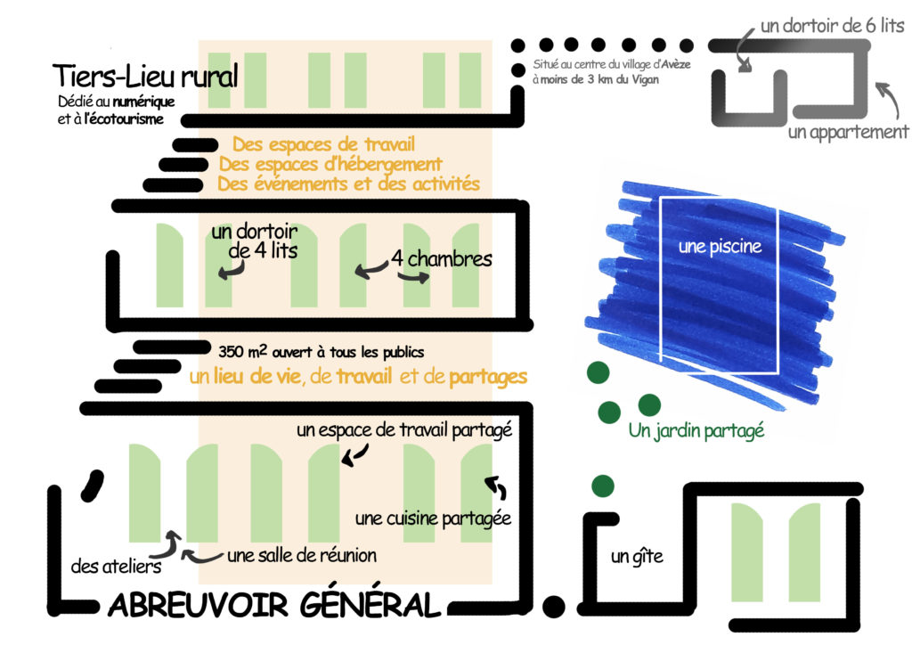 Plan Abreuvoir Général Avèze Gard