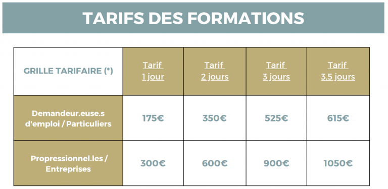 Tarif des formations