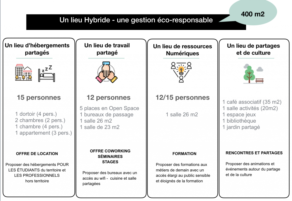 infographie abreuvoir general